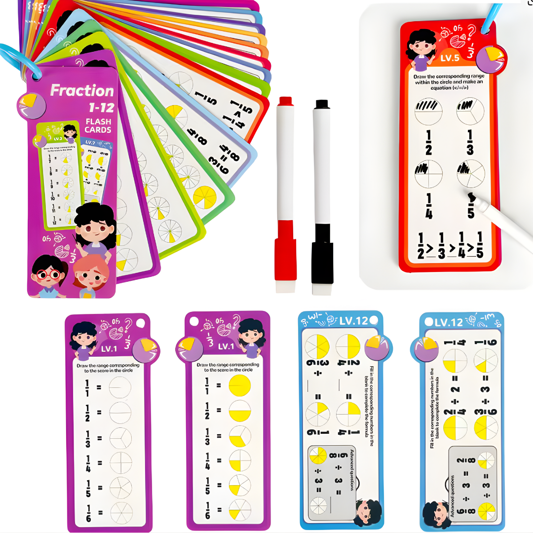 Kids Math Learning Flashcards – Reusable Learning Set