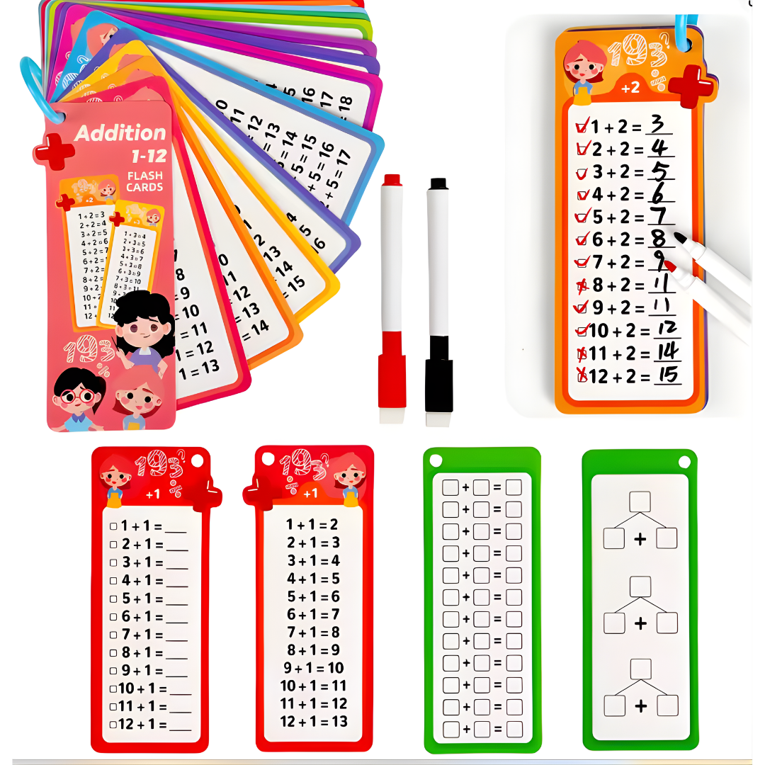 Kids Math Learning Flashcards – Reusable Learning Set