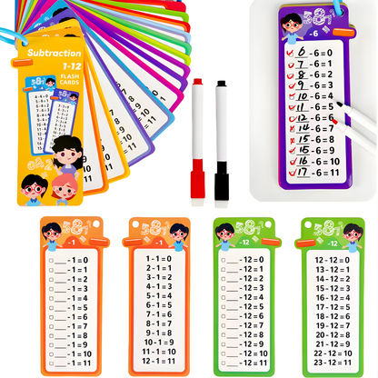 Kids Math Learning Flashcards – Reusable Learning Set