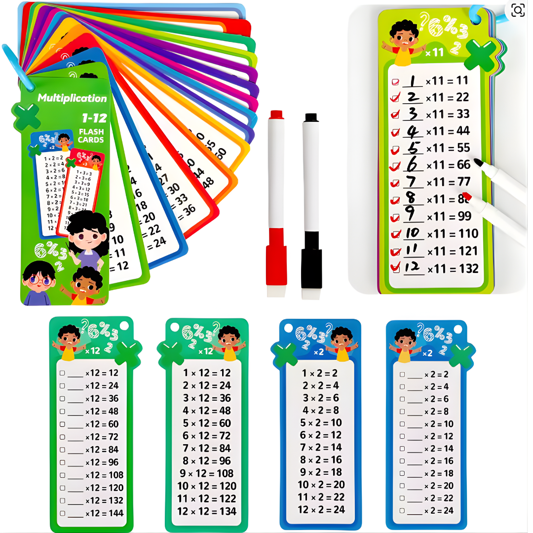 Kids Math Learning Flashcards – Reusable Learning Set