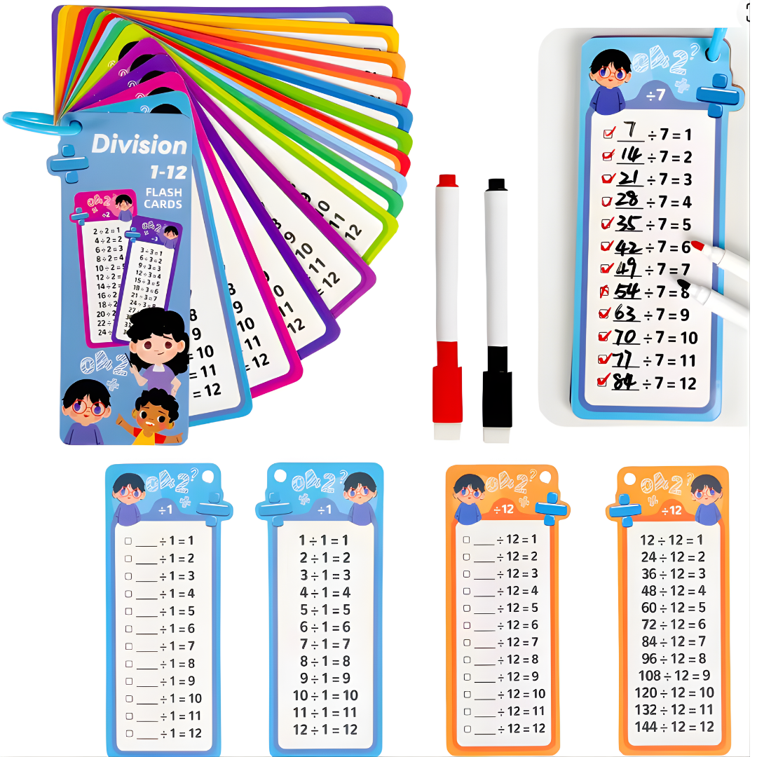Kids Math Learning Flashcards – Reusable Learning Set