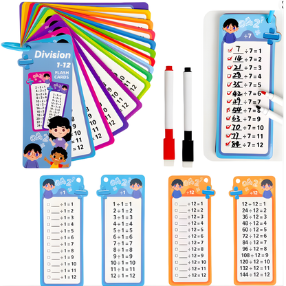 Kids Math Learning Flashcards – Reusable Learning Set