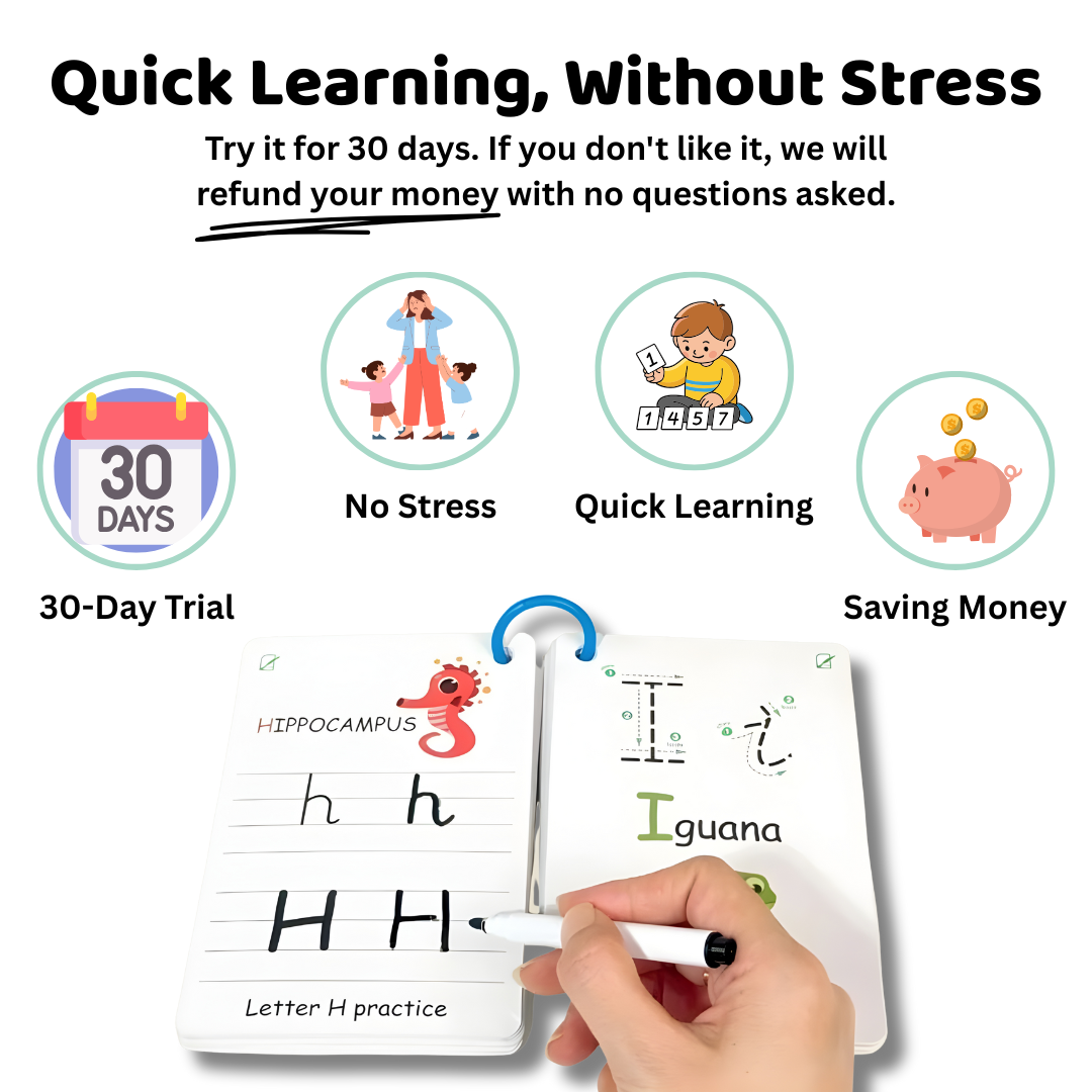 WriteGenius Book™ – Creating Happy Learning Moments