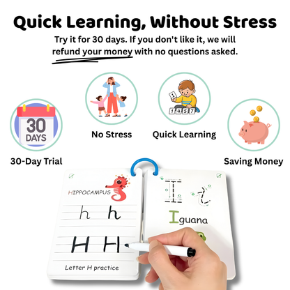 WriteGenius Book™ – Creating Happy Learning Moments