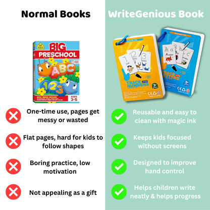 WriteGenius Book™ – Creating Happy Learning Moments